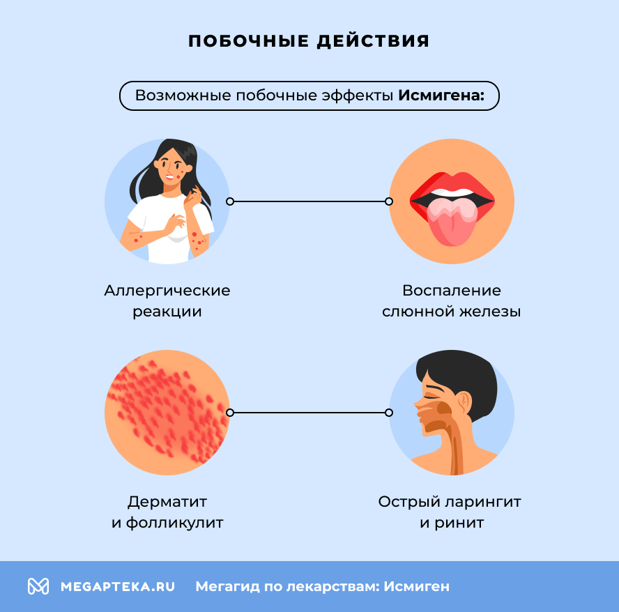 Побочные действия