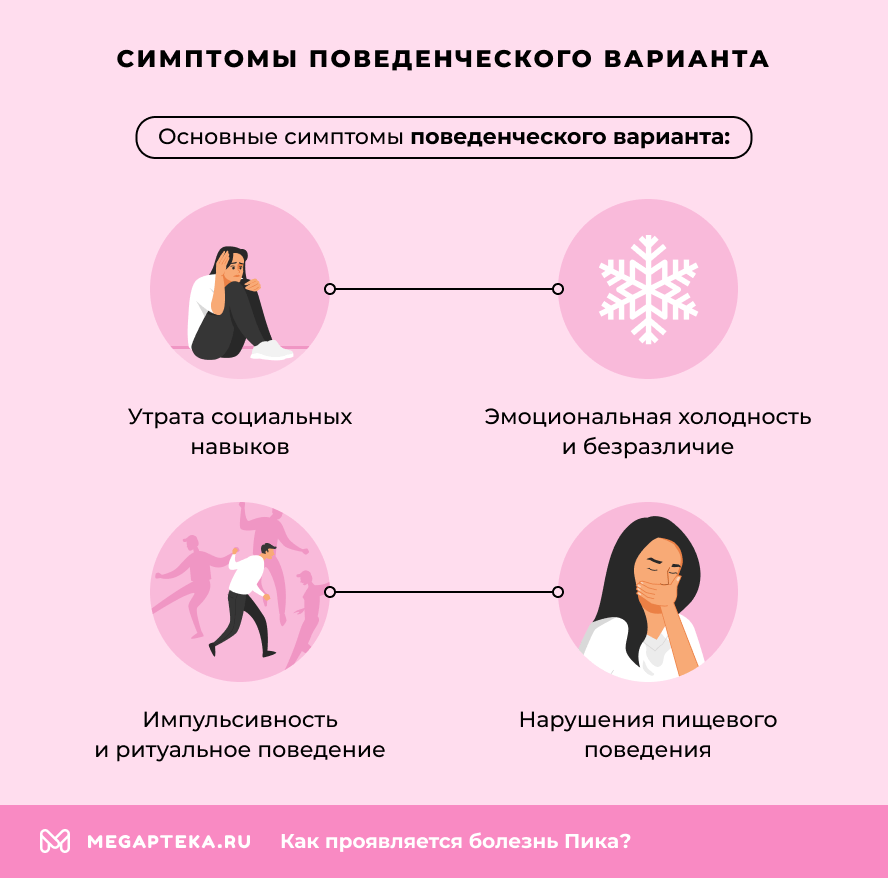 Симптомы поведенческого варианта
