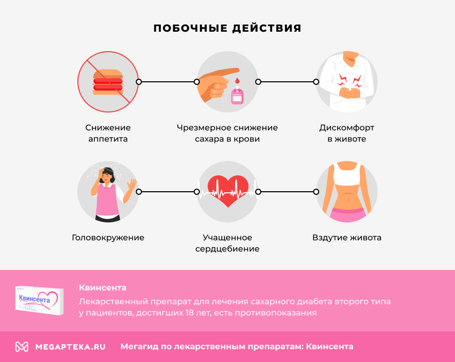 Побочные действия