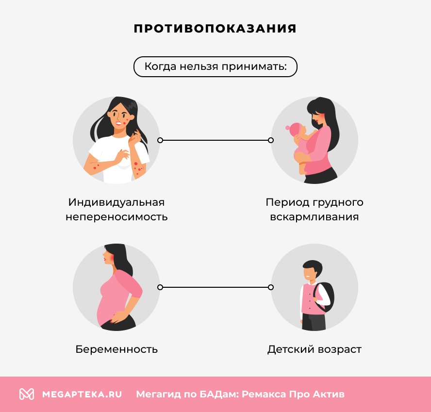 Противопоказания
