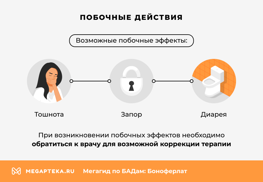 Побочные действия