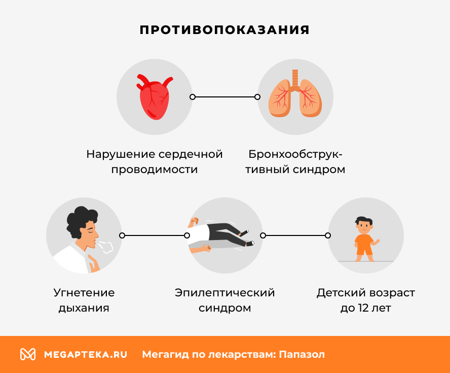 Противопоказания