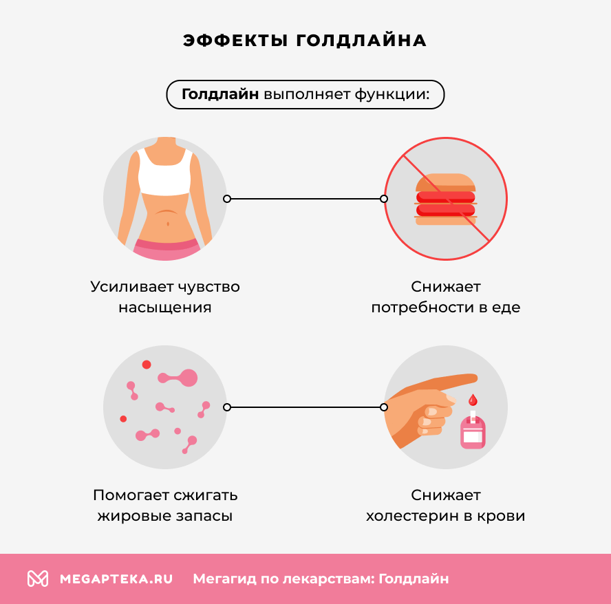 Эффекты Голдлайн Плюс