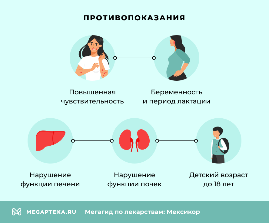Противопоказания