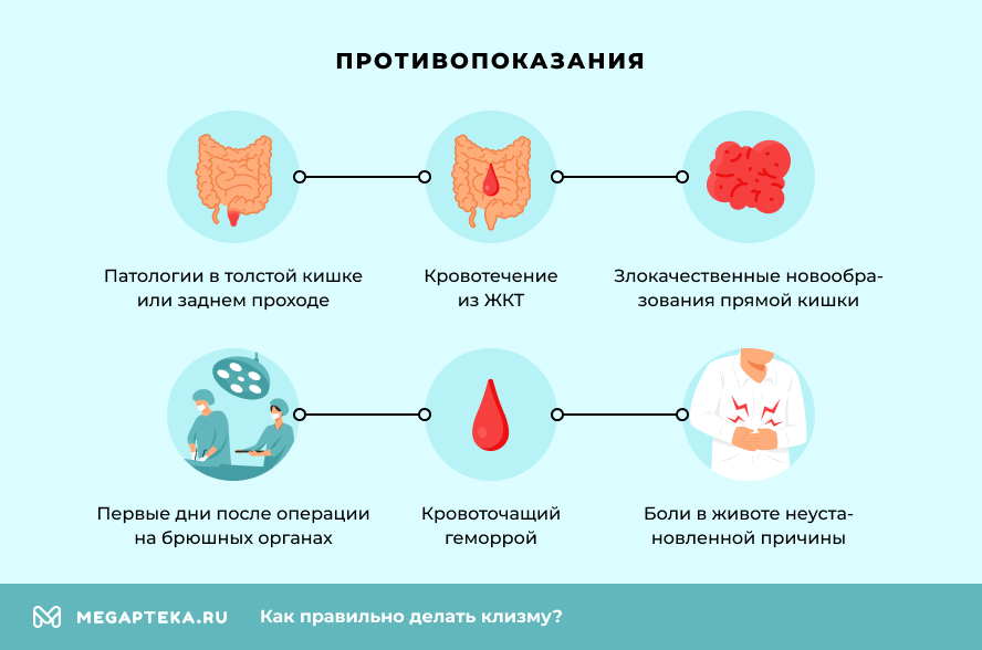 Противопоказания