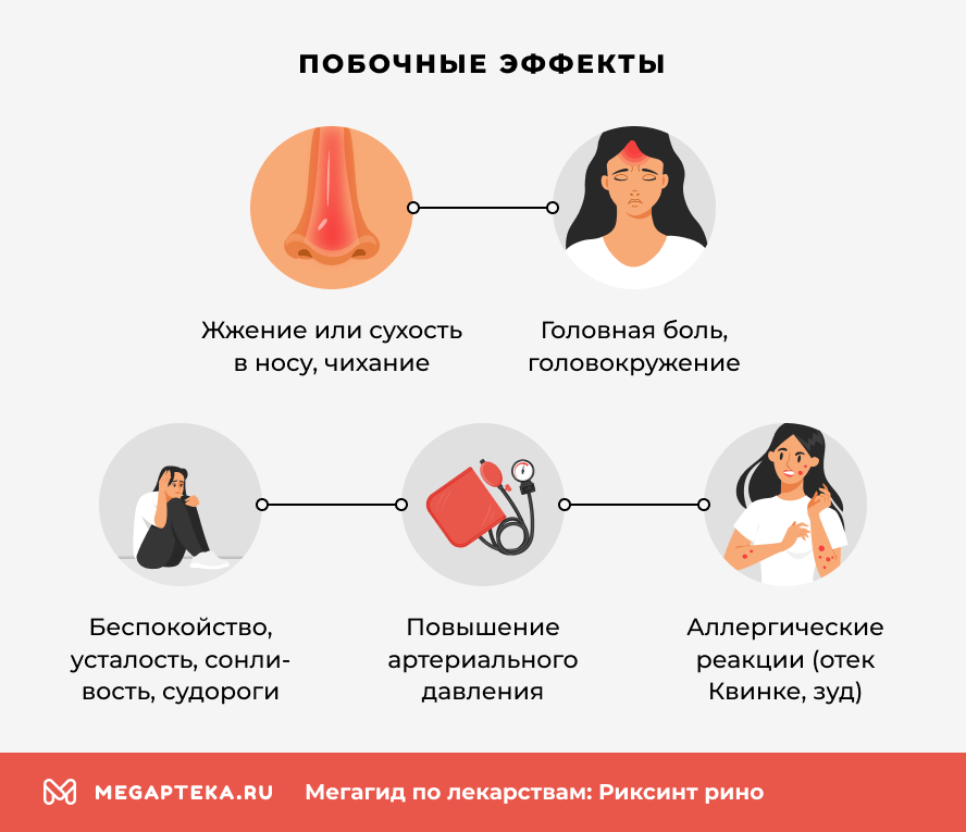 Побочные эффекты