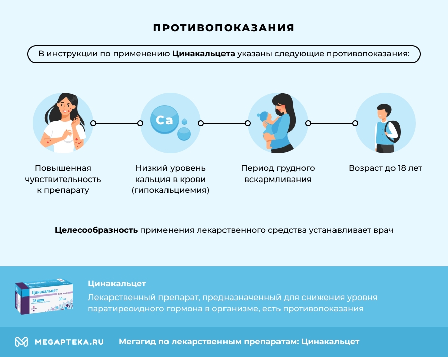 Противопоказания