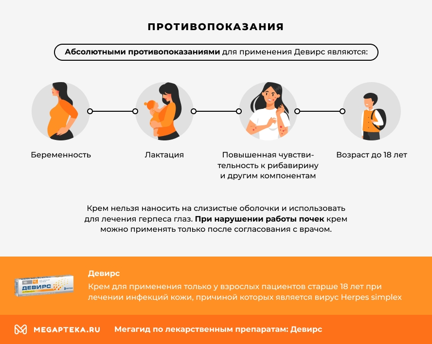 Противопоказания