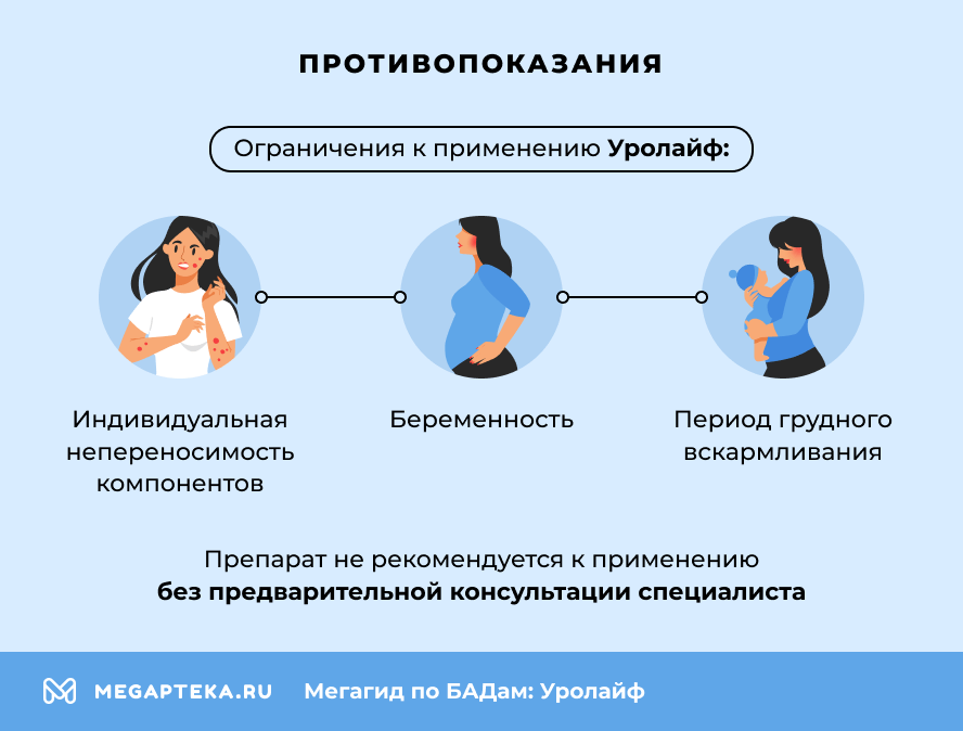 Противопоказания