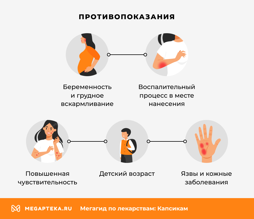 Противопоказания