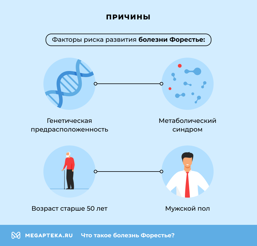 Причины