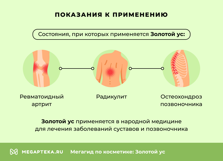 Показания к применению