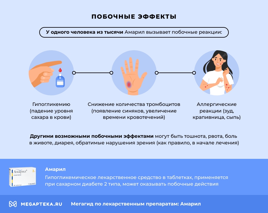 Побочные эффекты