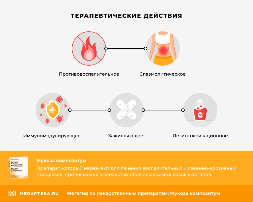 Терапевтические действия