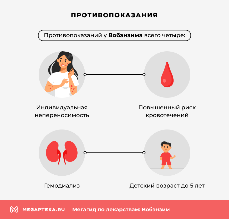 Противопоказания