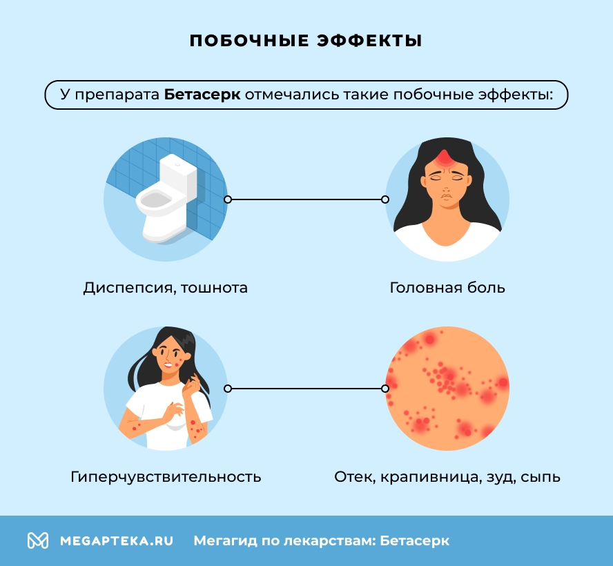 Побочные эффекты
