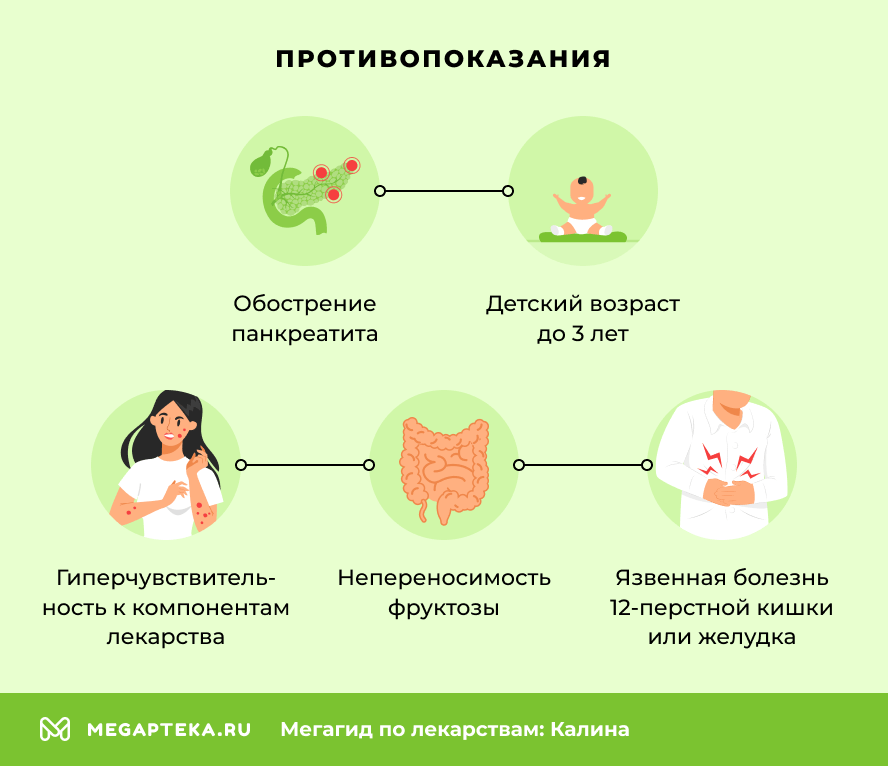 Противопоказания