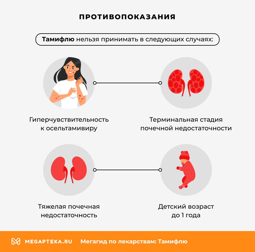 Противопоказания