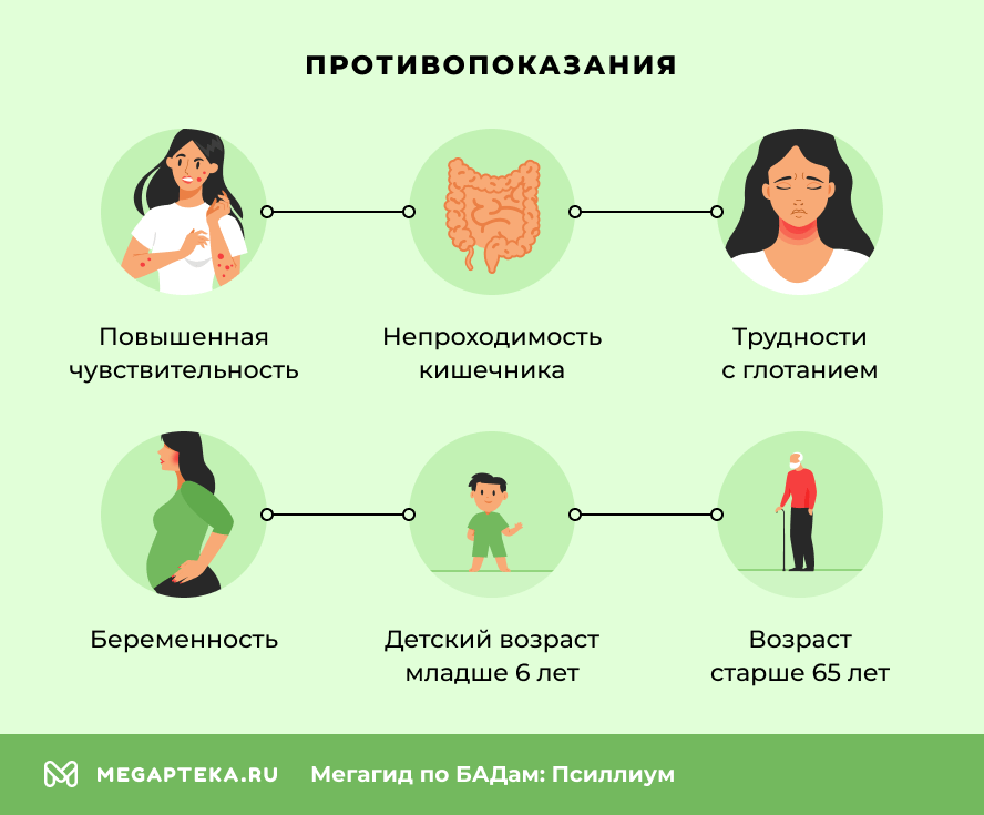 Противопоказания