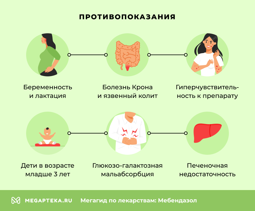 Противопоказания