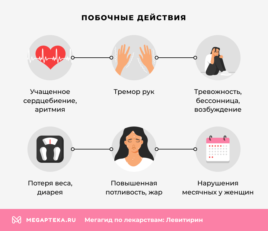 Побочные действия