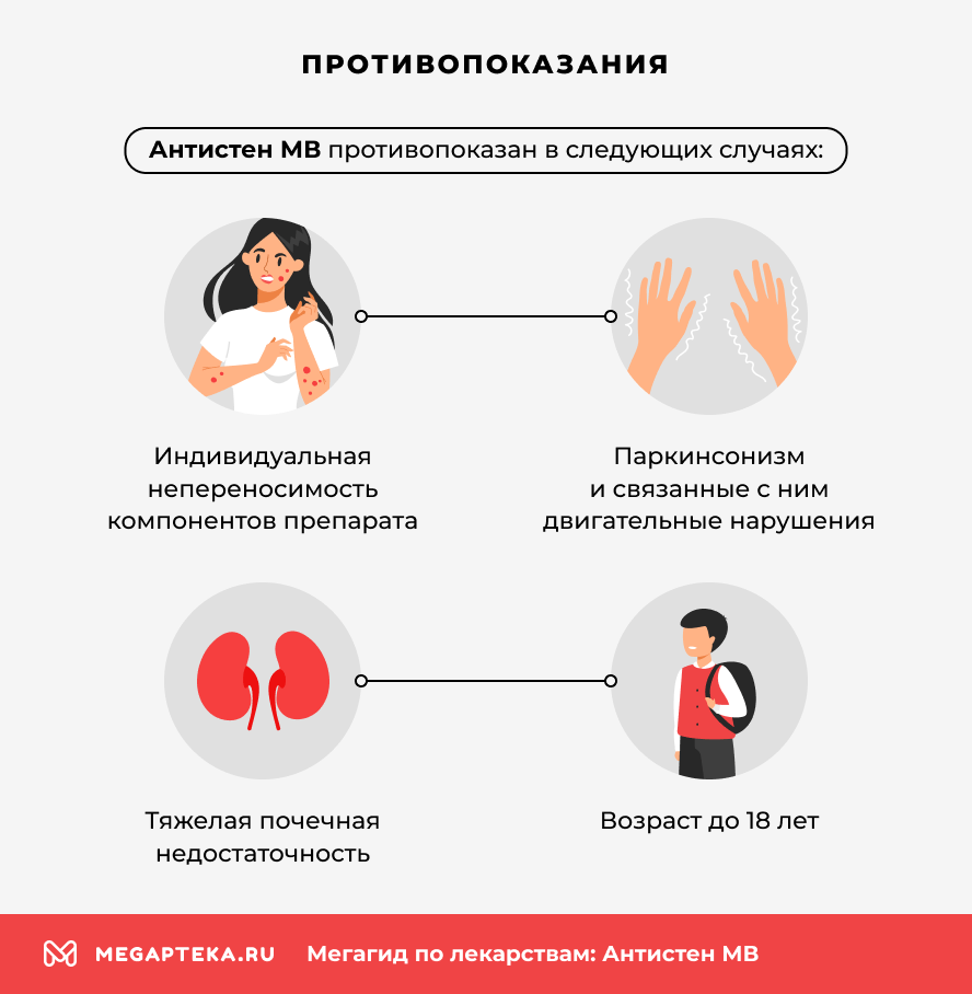 Противопоказания