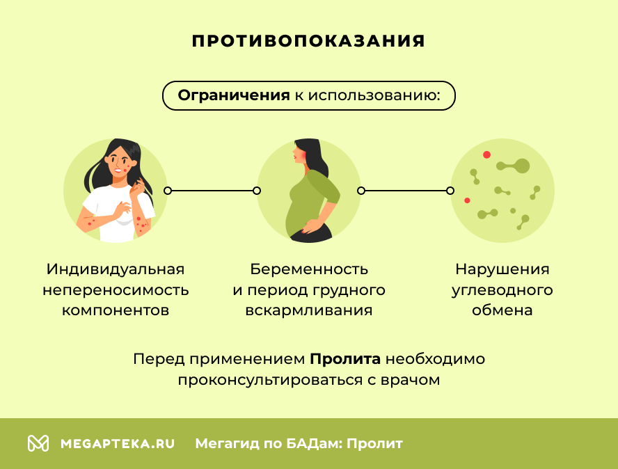 Противопоказания