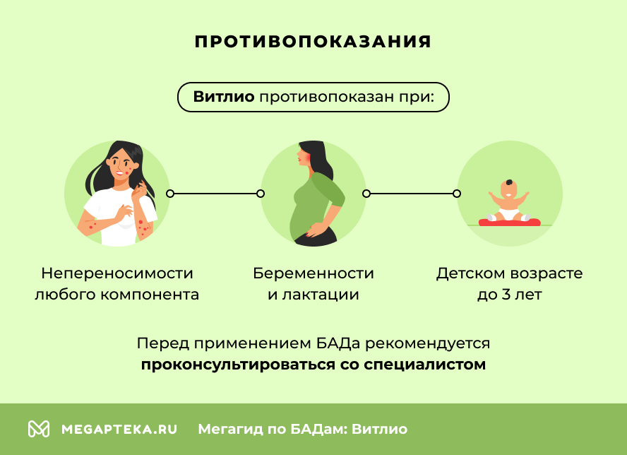 Противопоказания