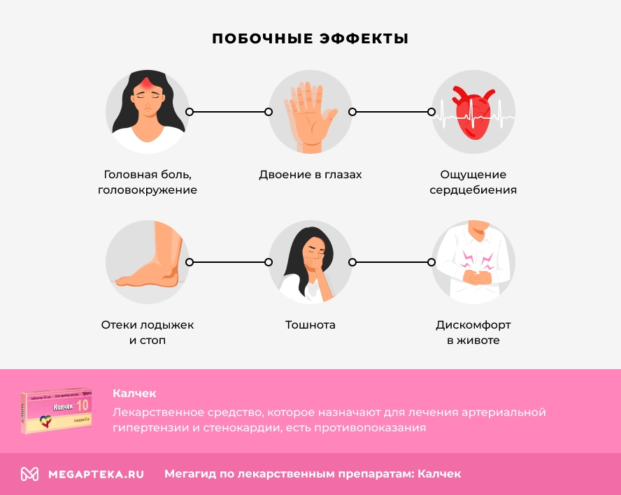 Побочные эффекты