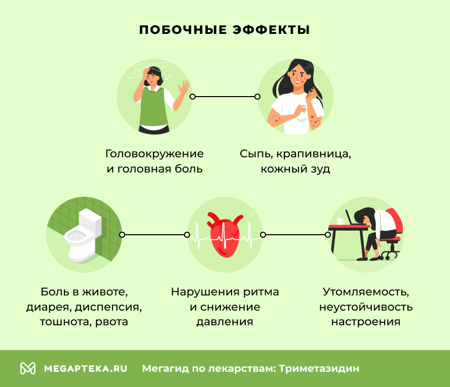 Побочные эффекты
