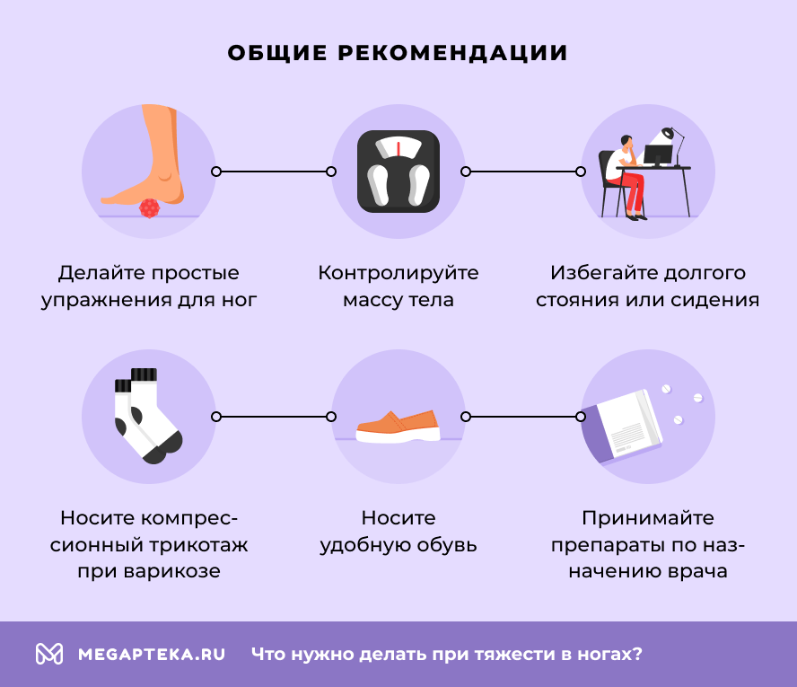 Общие рекомендации