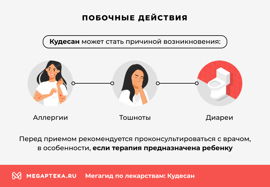 Побочные действия