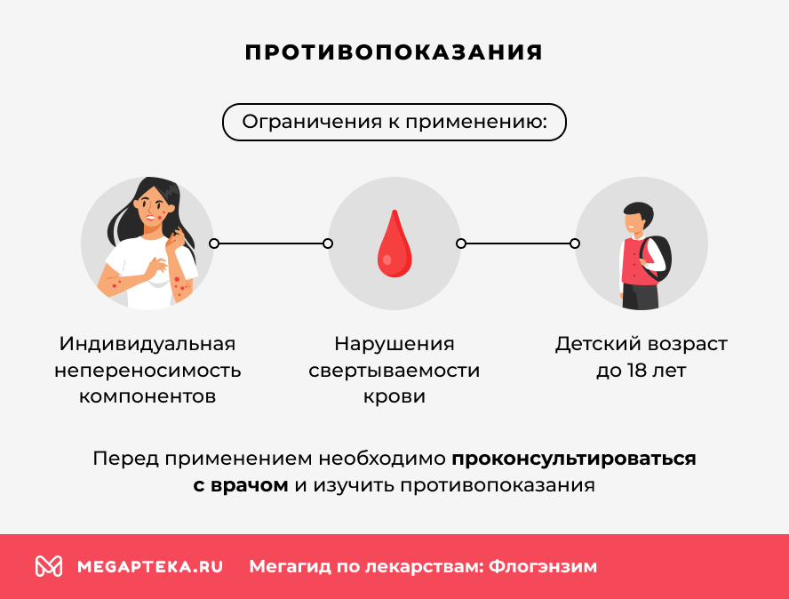 Противопоказания