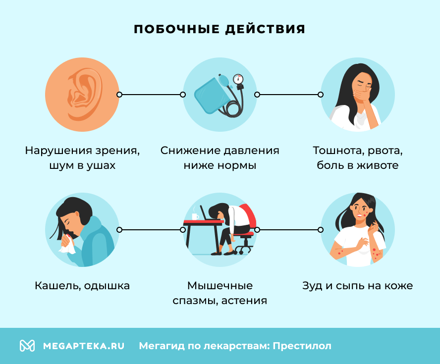 Побочные действия