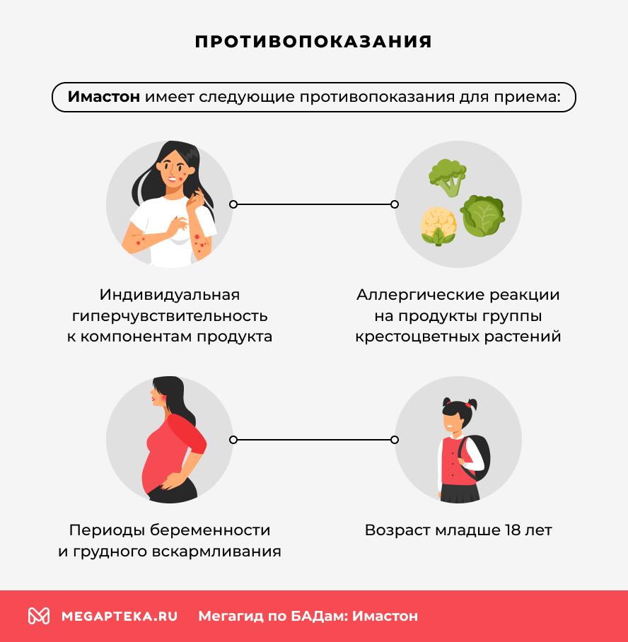 Противопоказания