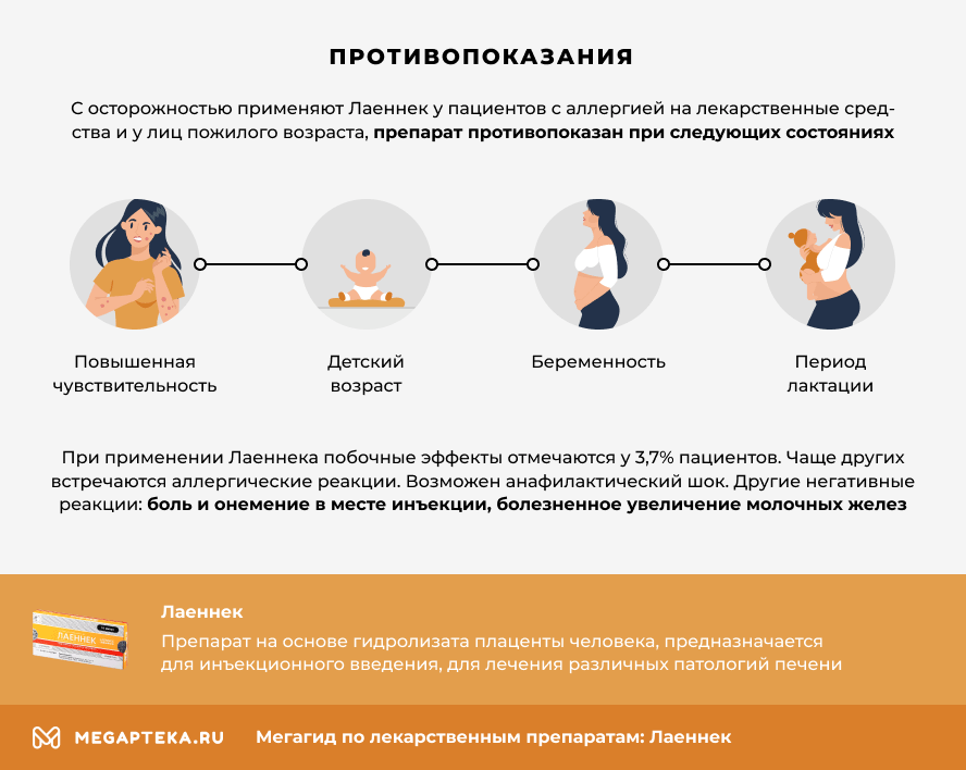 Лаеннек инструкция по применению отзывы