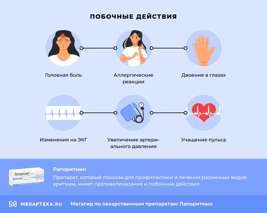 Побочные действия