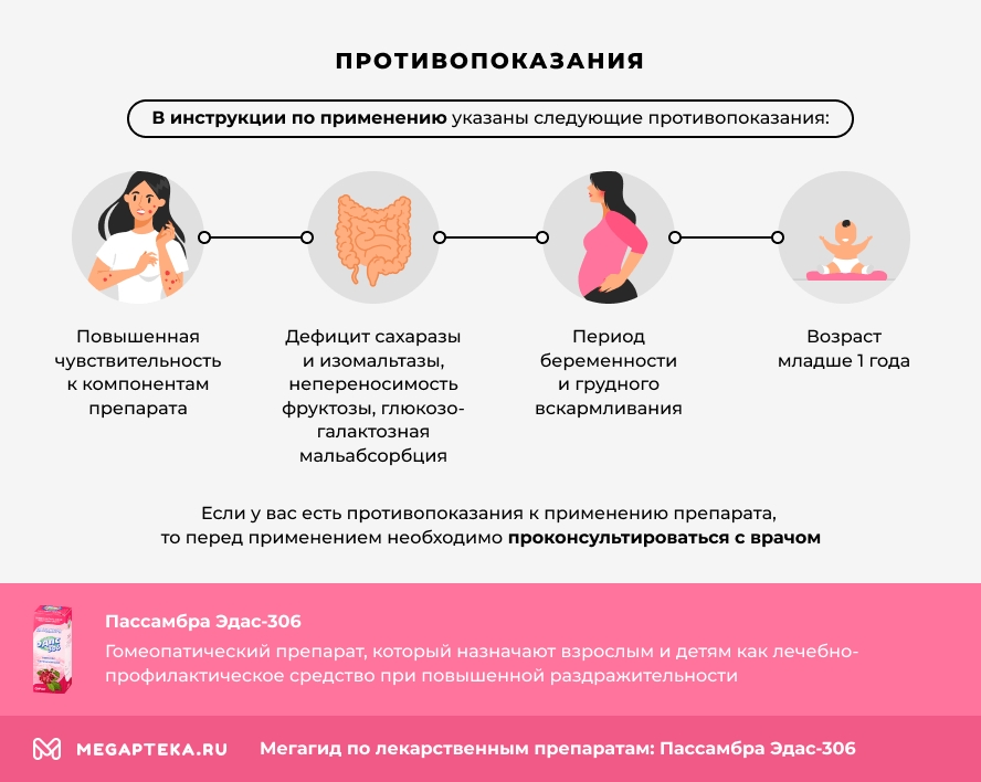Противопоказания
