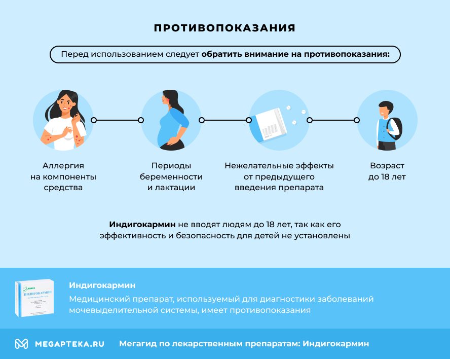 Противопоказания