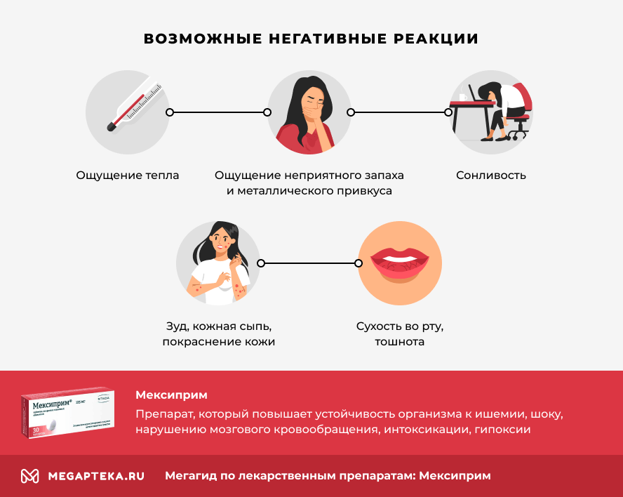 Мексидол и алкоголь: совместимость, можно ли пить Мексидол после приема алкоголя