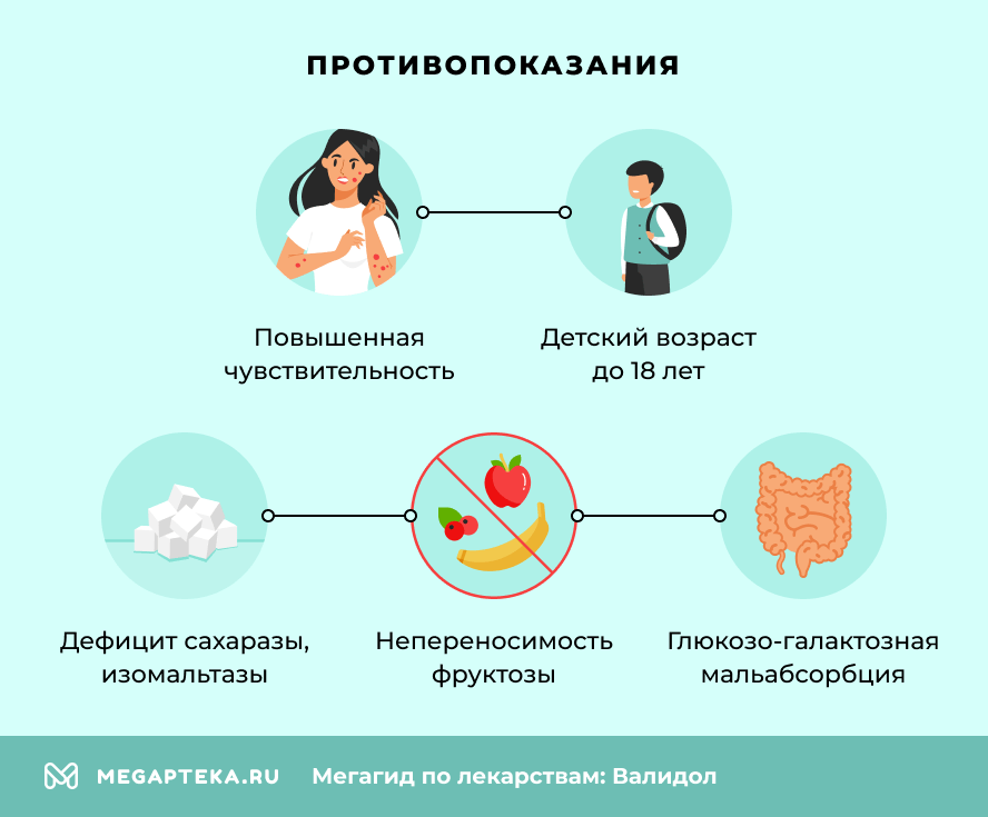 Противопоказания