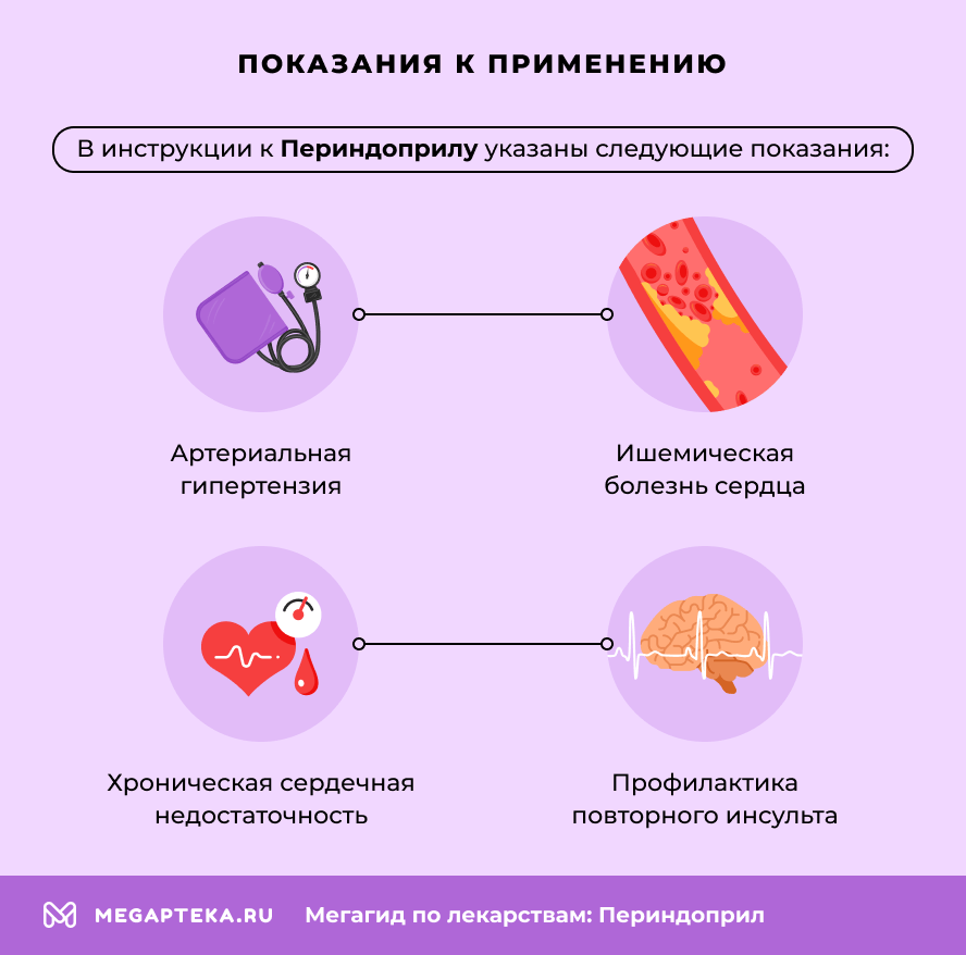 Показания к применению