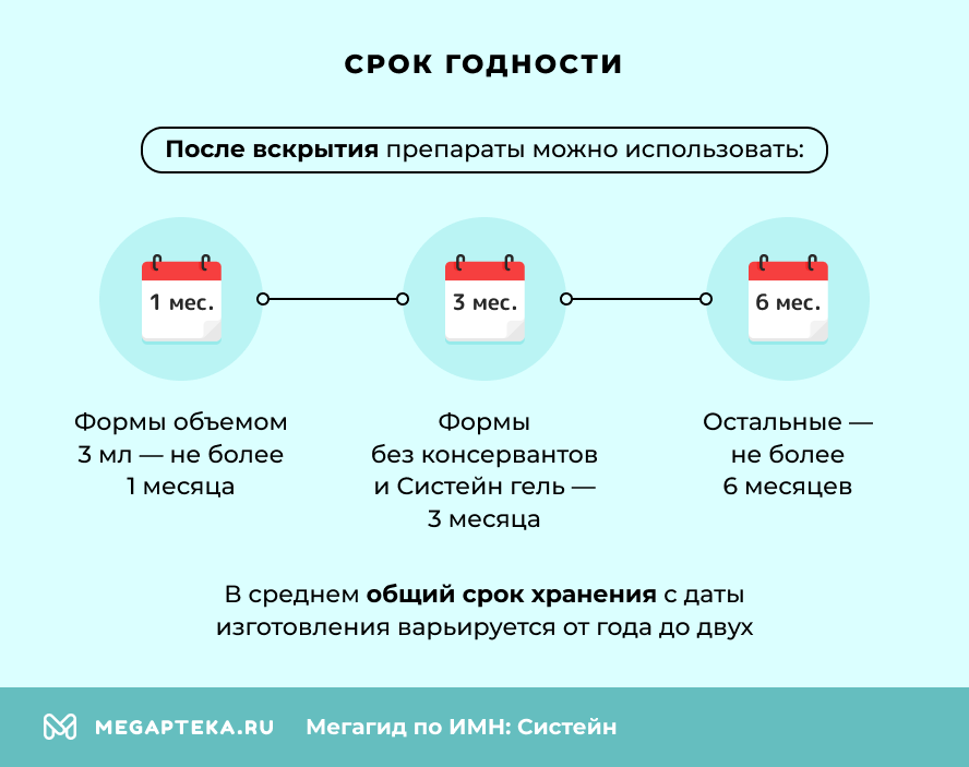 Срок годности