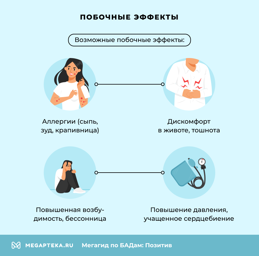 Побочные эффекты