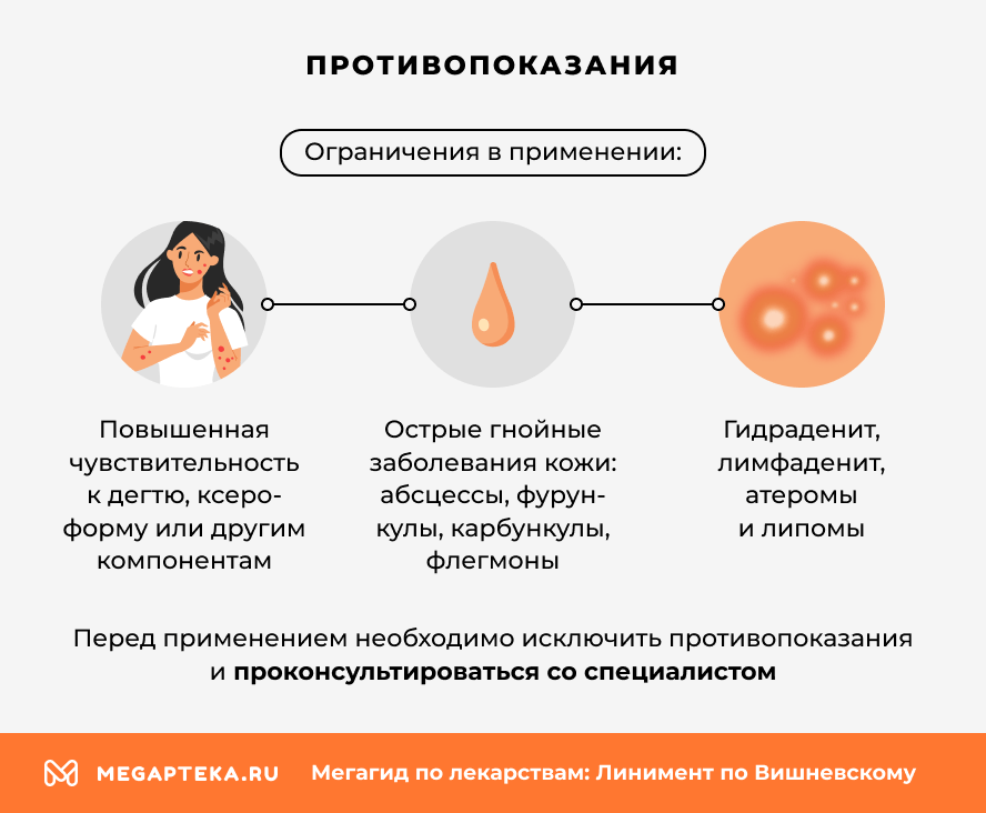 Противопоказания