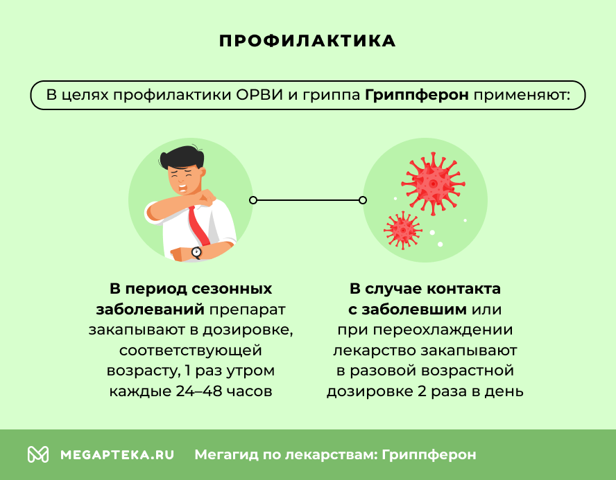 Профилактика