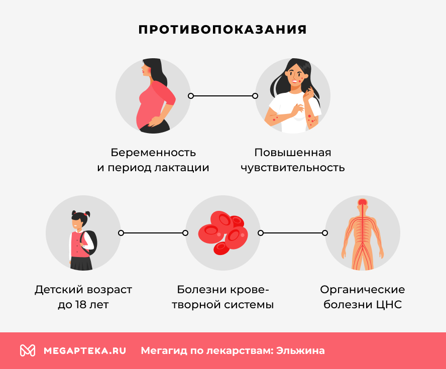 Противопоказания