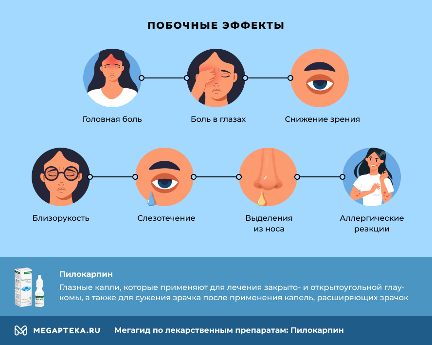 Эсциталопрам (Ципралекс)