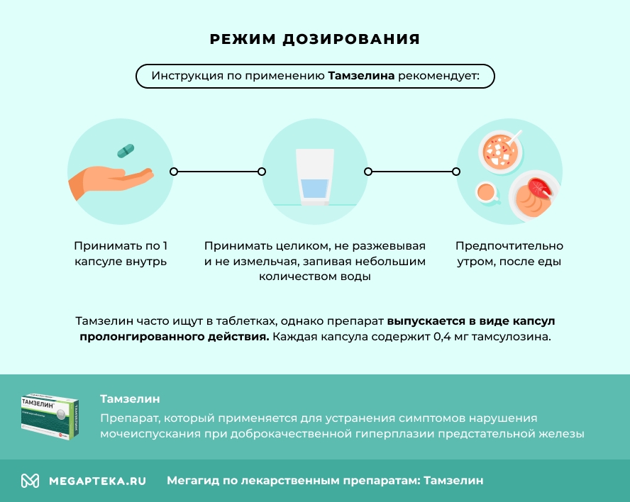 Режим дозирования