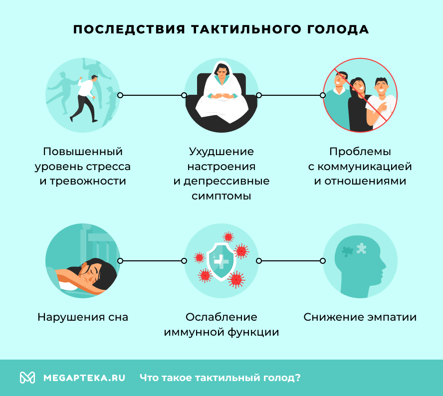 Последствия тактильного голода